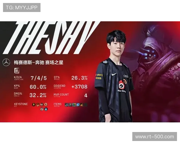 全明星Solo赛爆冷,TheShy 1-2不敌Bwipo